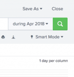 This image shows the changes to the legend and the Time Range Picker when you zoom out one time. The legend says "1 day per column and the Time Range Picker shows "during April 2018".